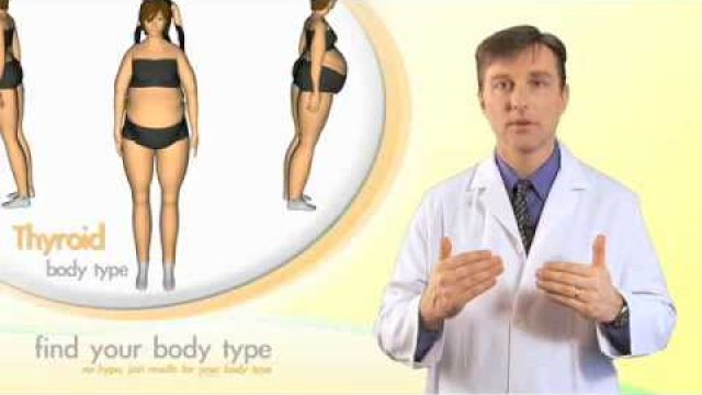The Thyroid Body Type