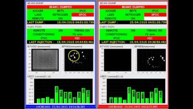 Cern/Record Beam Intensity/Massive Solar Eruption.